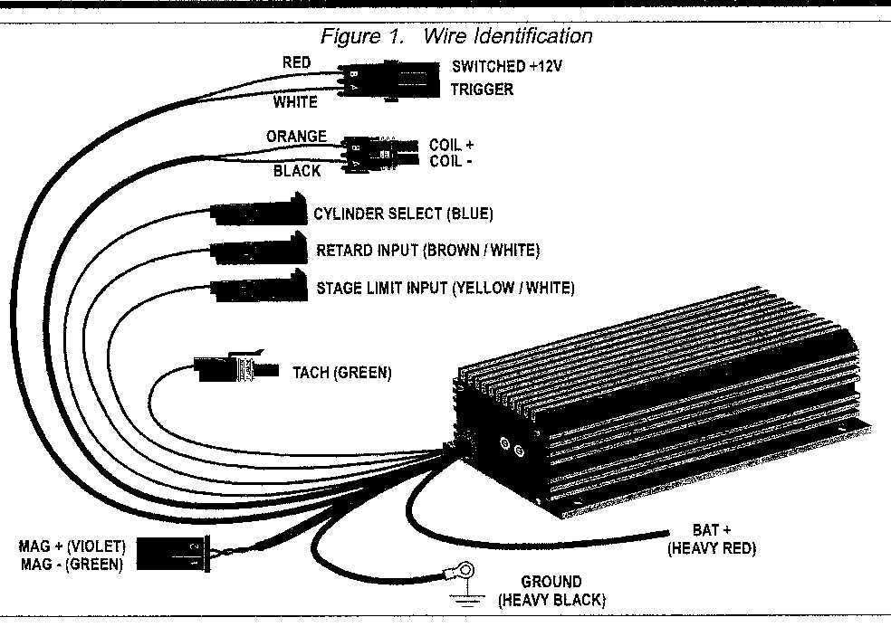 question for those with crane fireball ignitions - Pennock's Fiero Forum