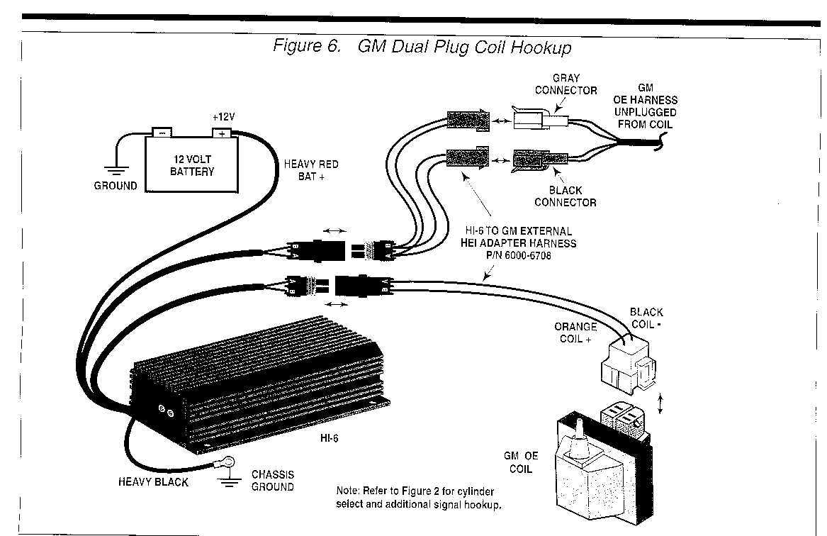 Fireball Hi 6 Ignition Wiring Diagram - Diy Yard